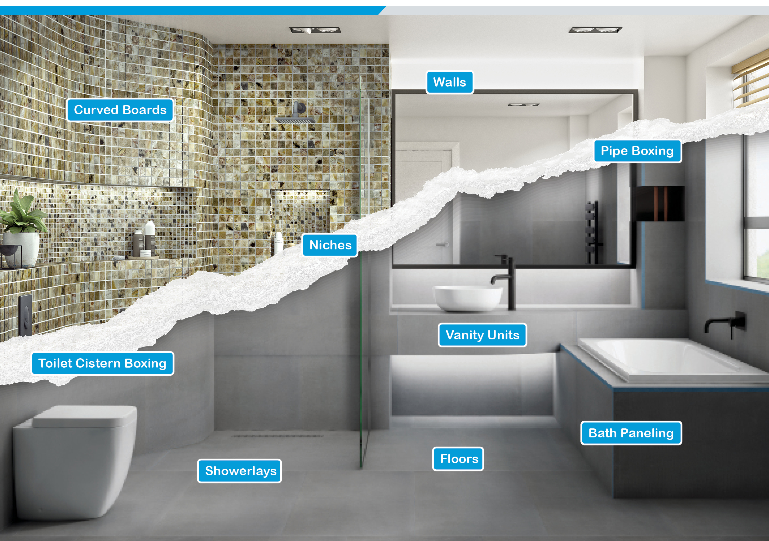 Marmox Multiboard Wetroom